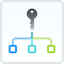 LDAP Authentication icon