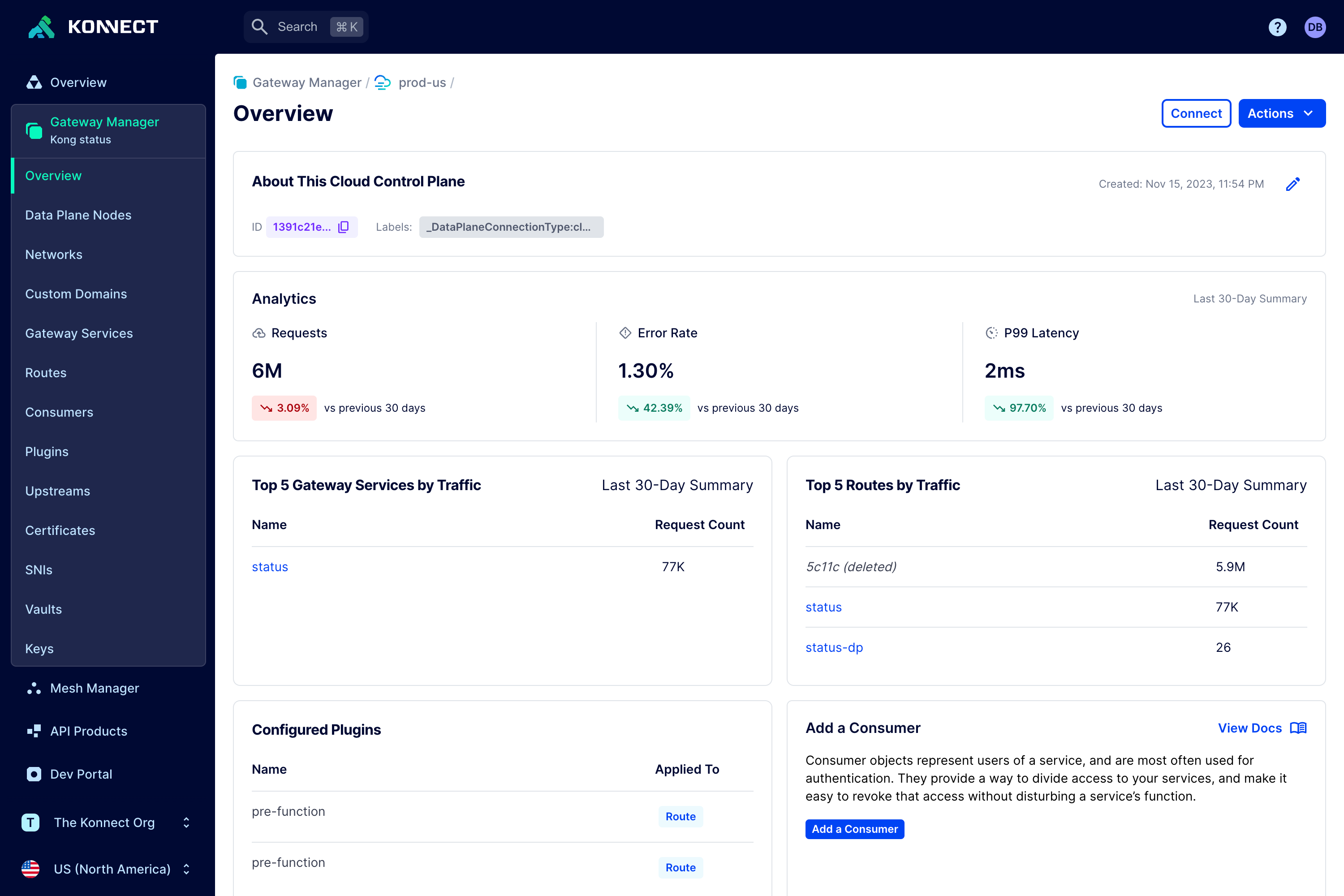 cloud gateway dashboard